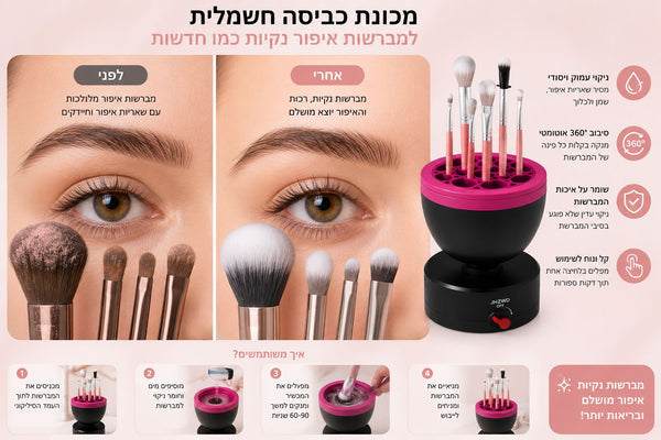 מכונת כביסה חשמלית