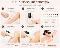 אפילטור לייזר קבוע
